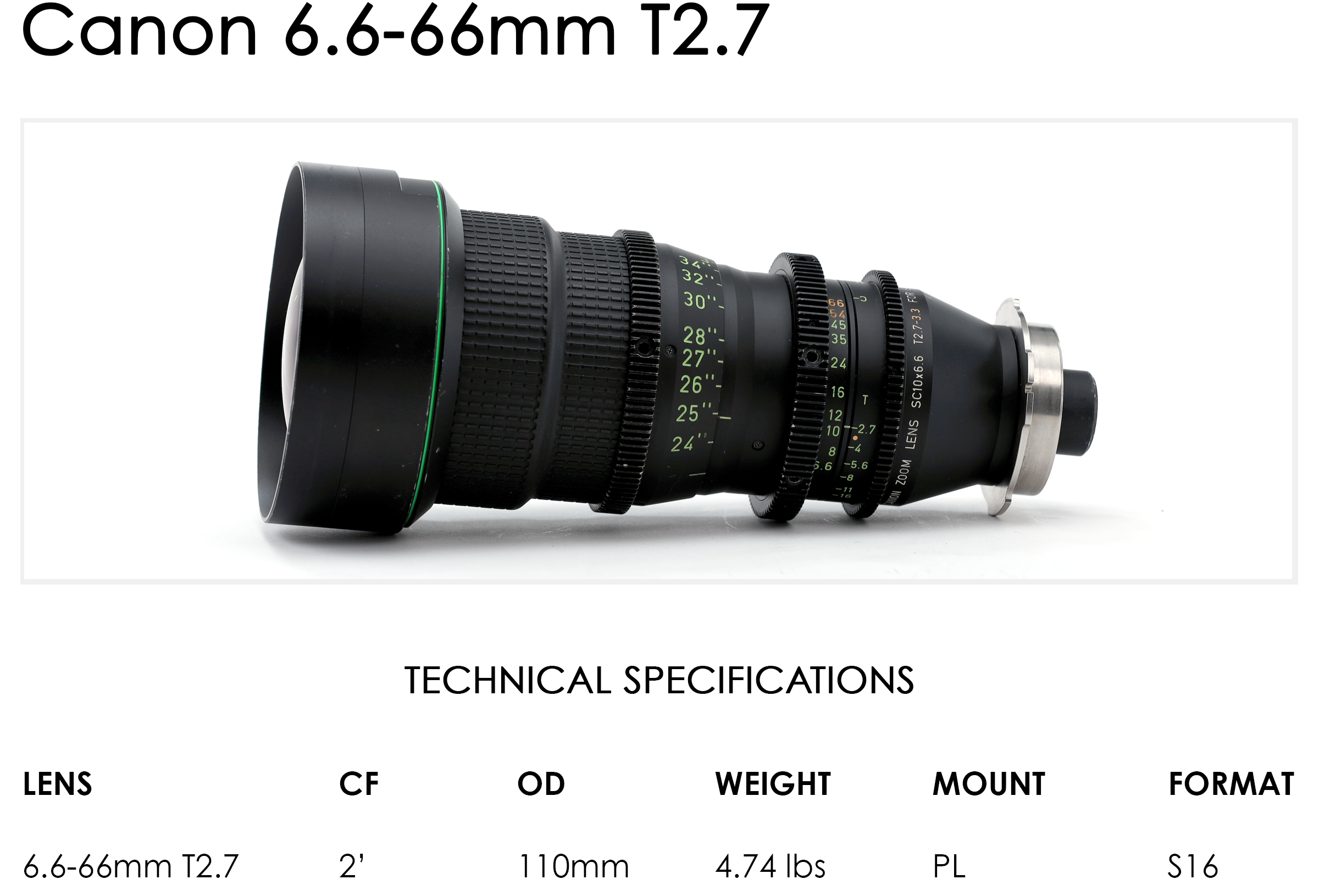 Canon 6.6-66mm T2.7 — OLD FAST GLASS